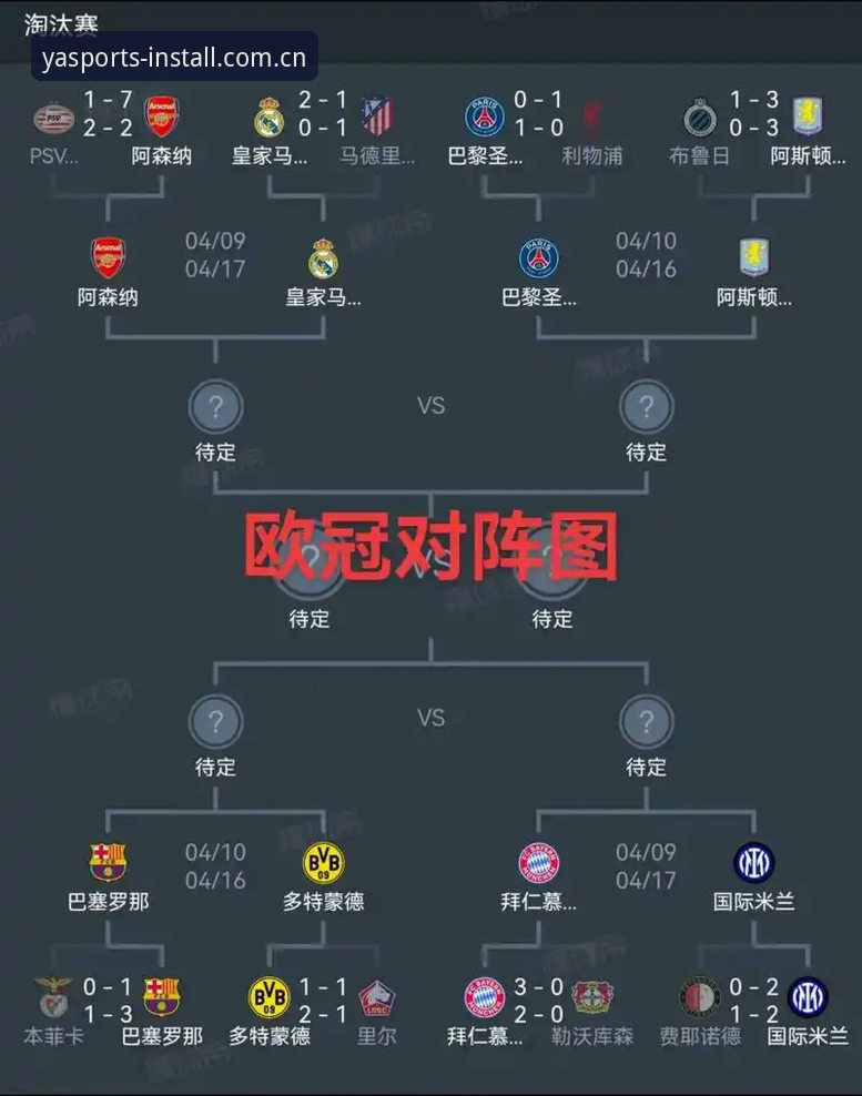 亚体育赛事频道安装失败 从埃梅里欧联杯五冠王看专业赛事直播安装教程解析