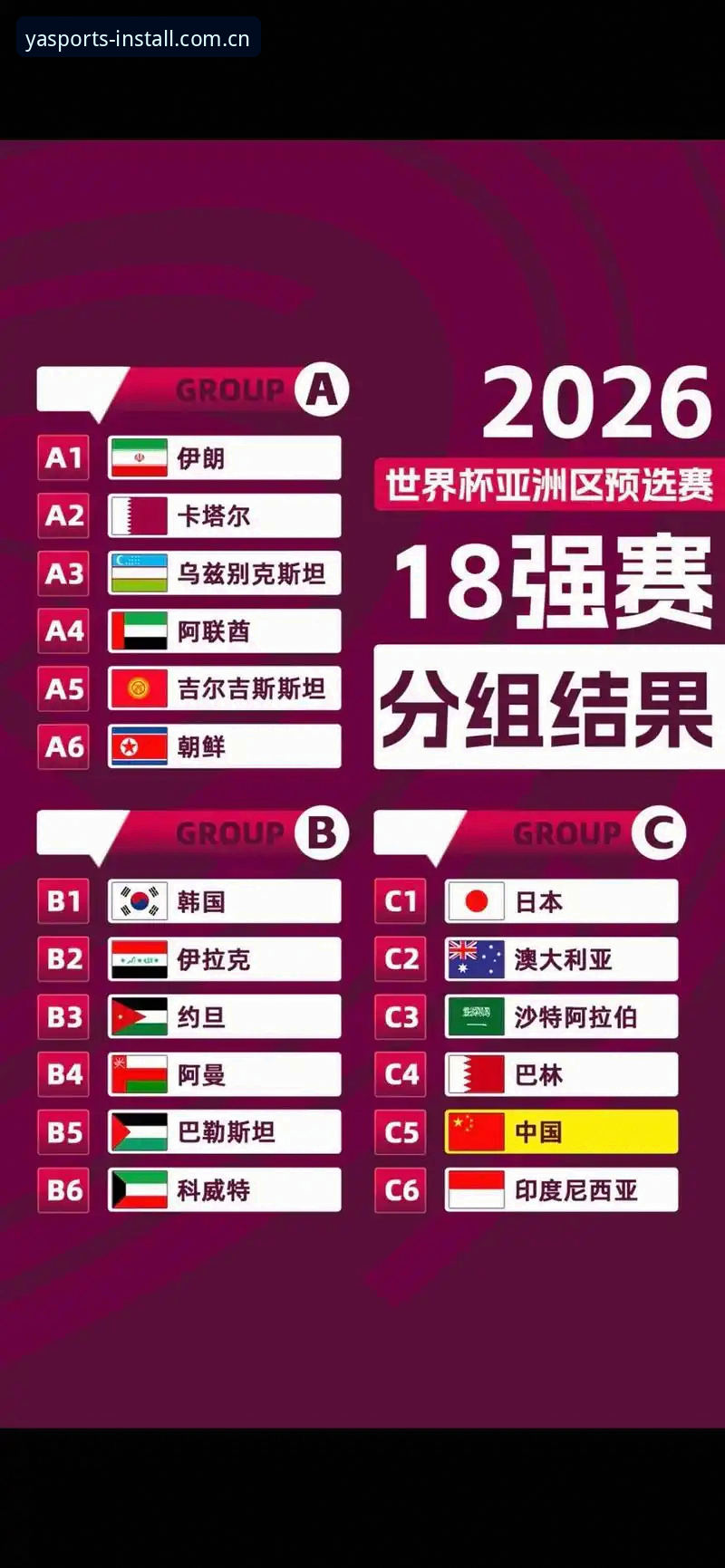 U17世界杯抽签深度分析：中国足球青训的全球挑战与机遇