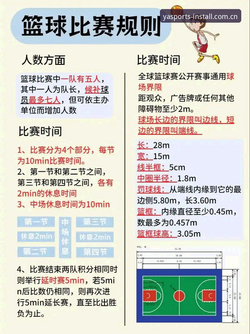 亚体育篮球赛事安卓版安装与使用全攻略